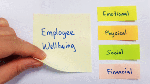 corporate wellness