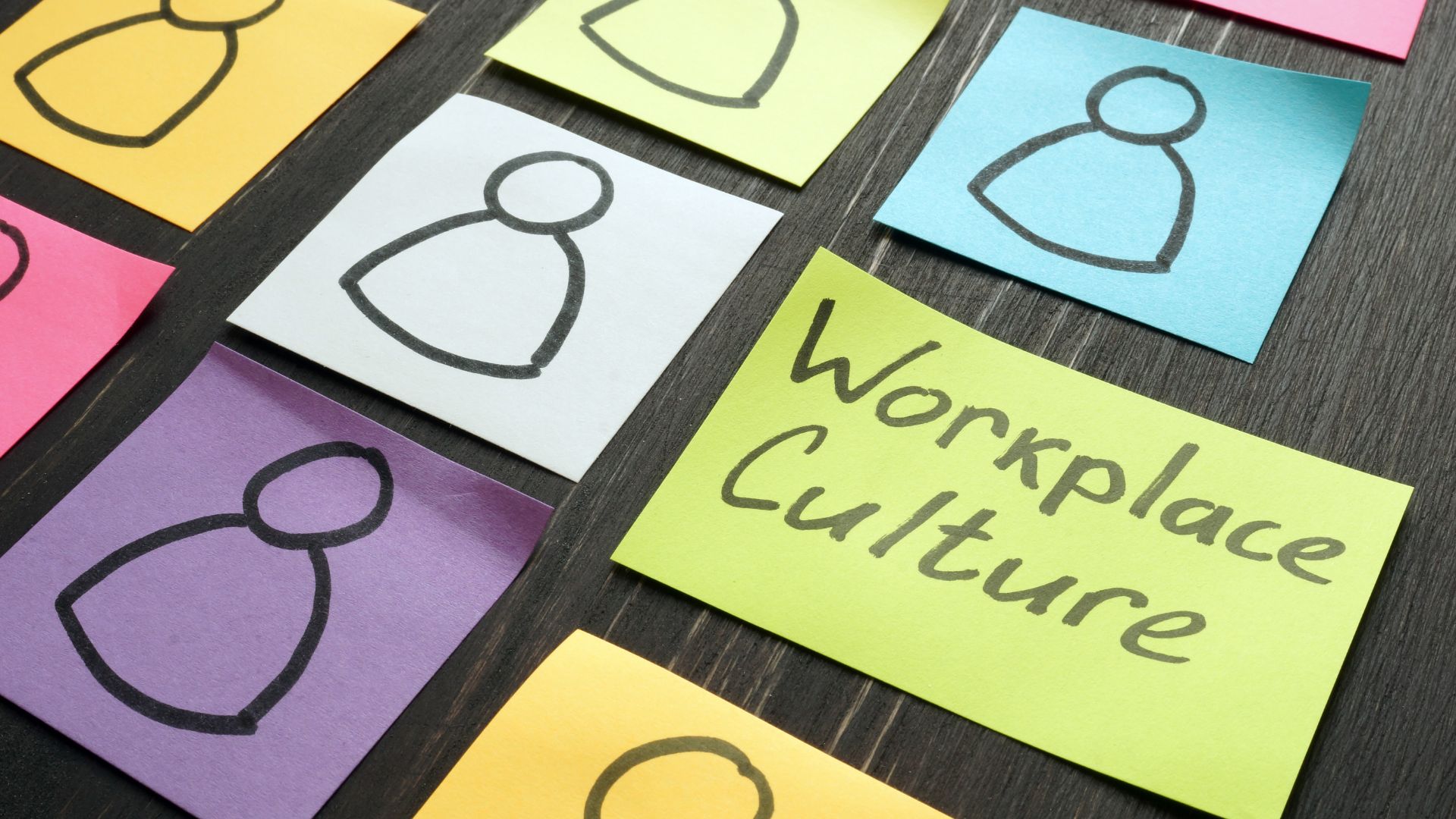 what is company culture